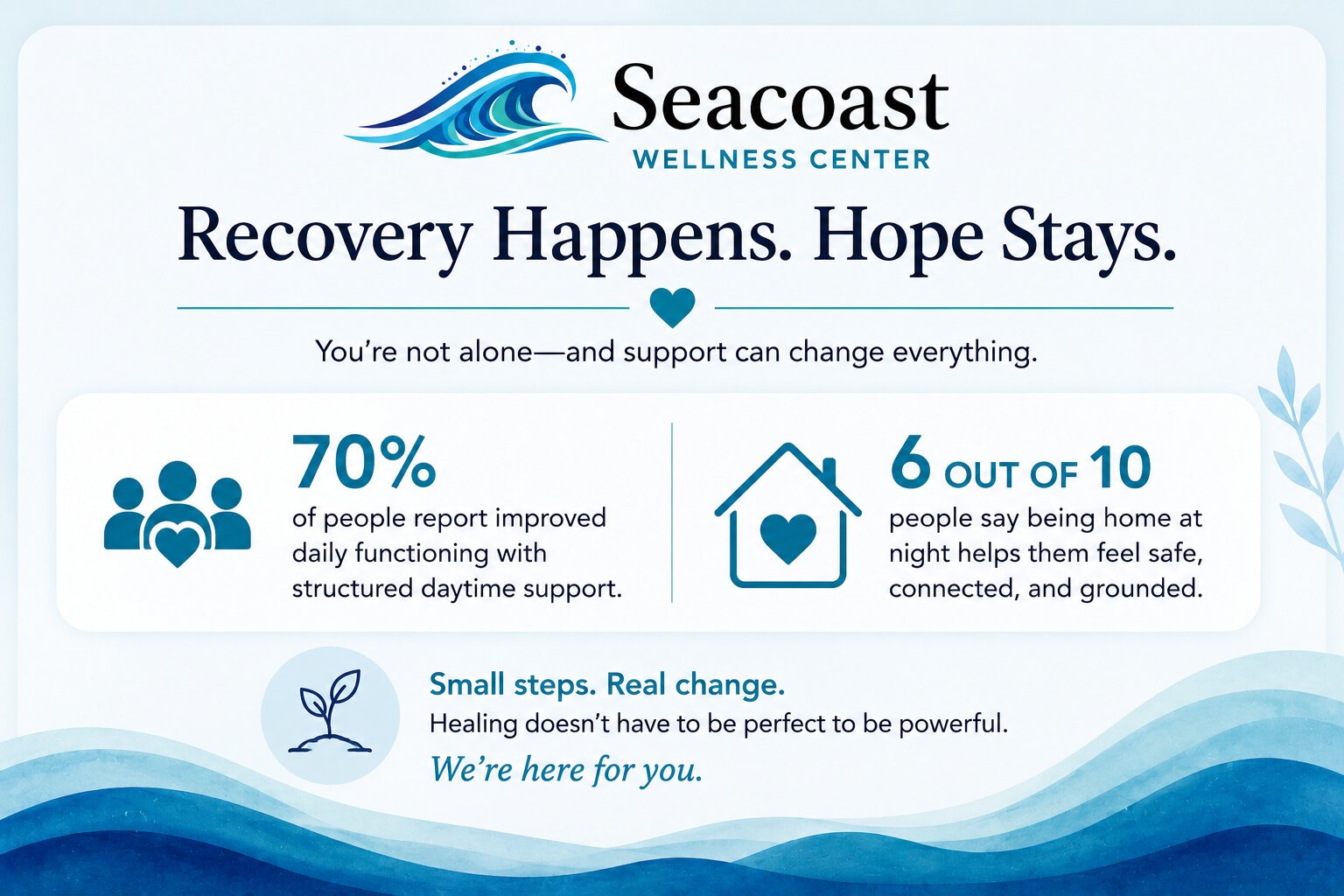 Returning to Mental Health Support After a Setback